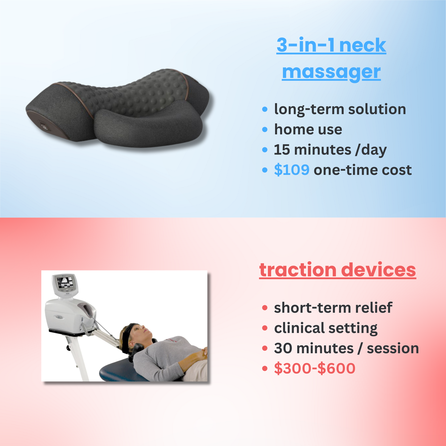 **Alivrazen™ - 3-in-1 Neck Massager**