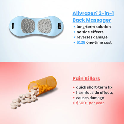 Original Alivrazen™ 3-in-1 Back Massager