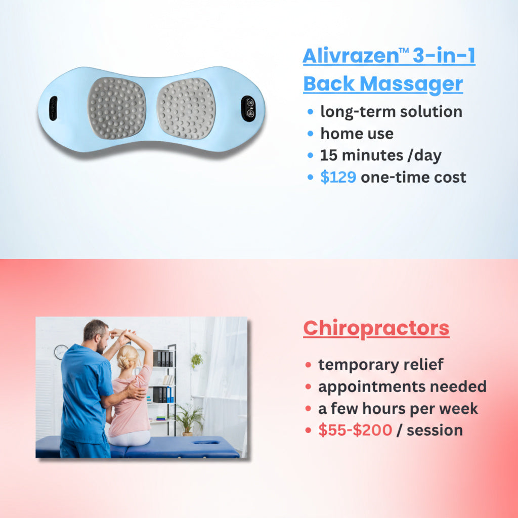 Original Alivrazen™ 3-in-1 Back Massager