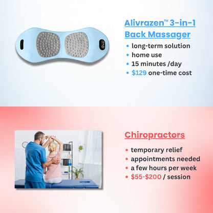 Original Alivrazen™ 3-in-1 Back Massager