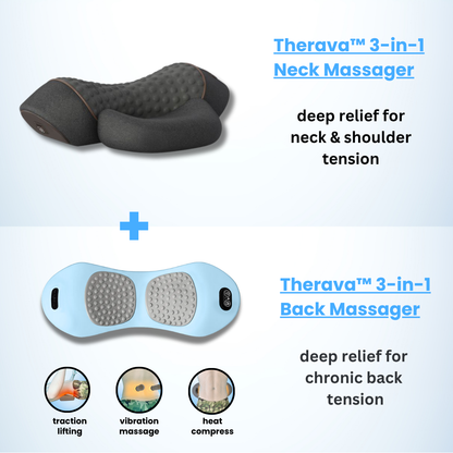 **Alivrazen™ - 3-in-1 Neck Massager**
