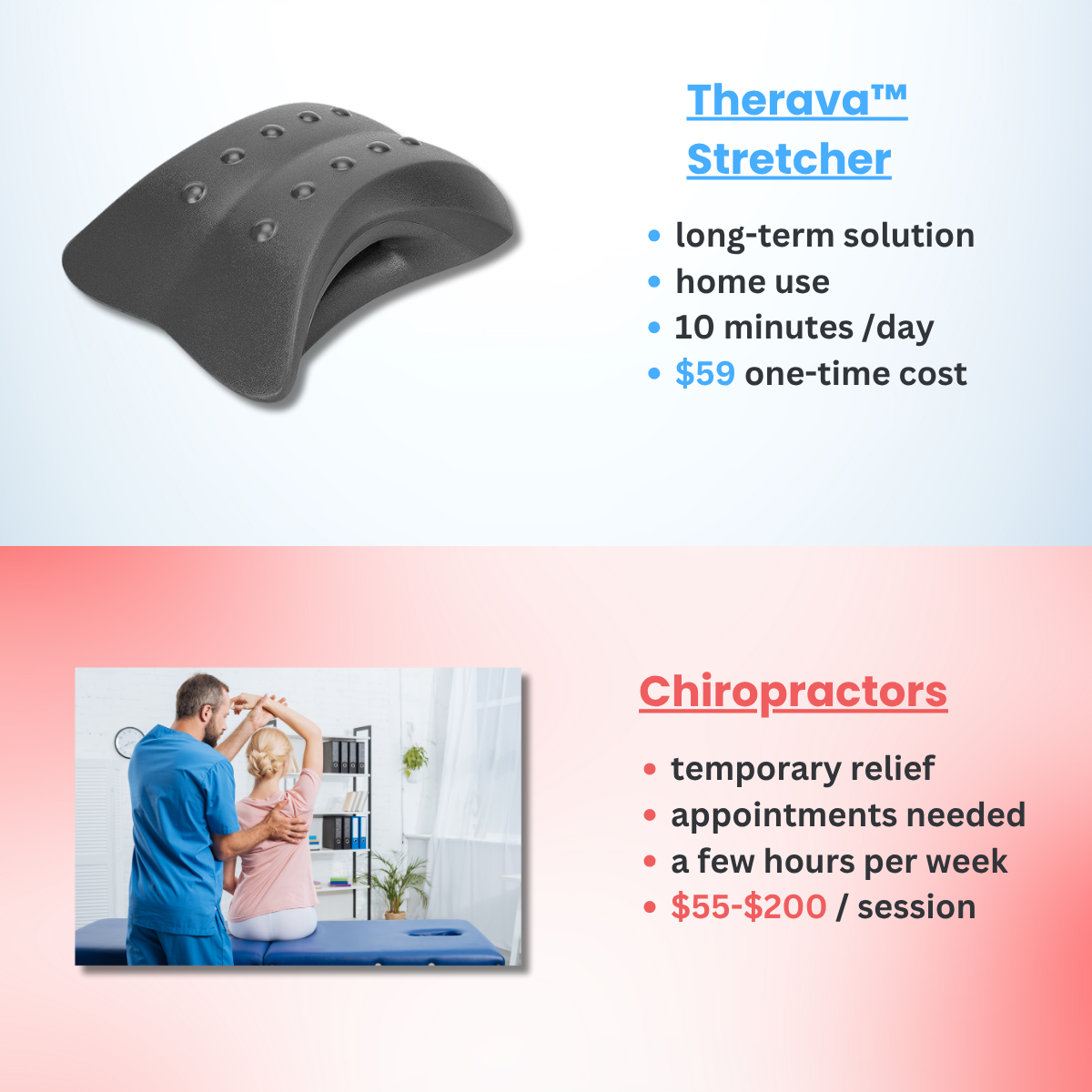 Alivrazen™ Stretcher