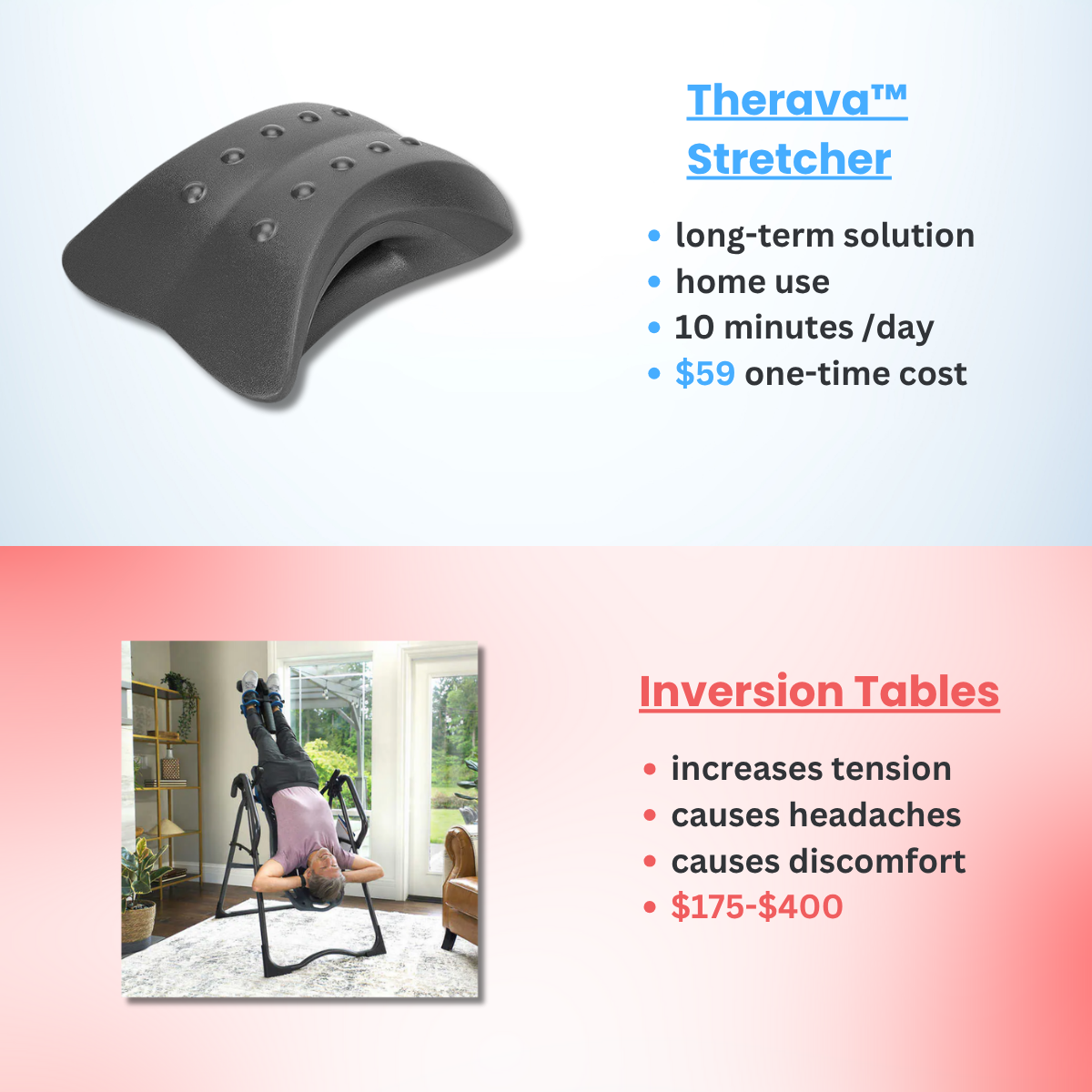 Alivrazen™ Stretcher