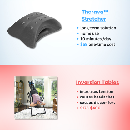 Alivrazen™ Stretcher