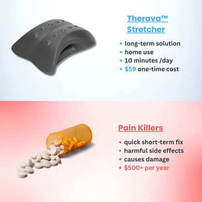 Alivrazen™ Stretcher