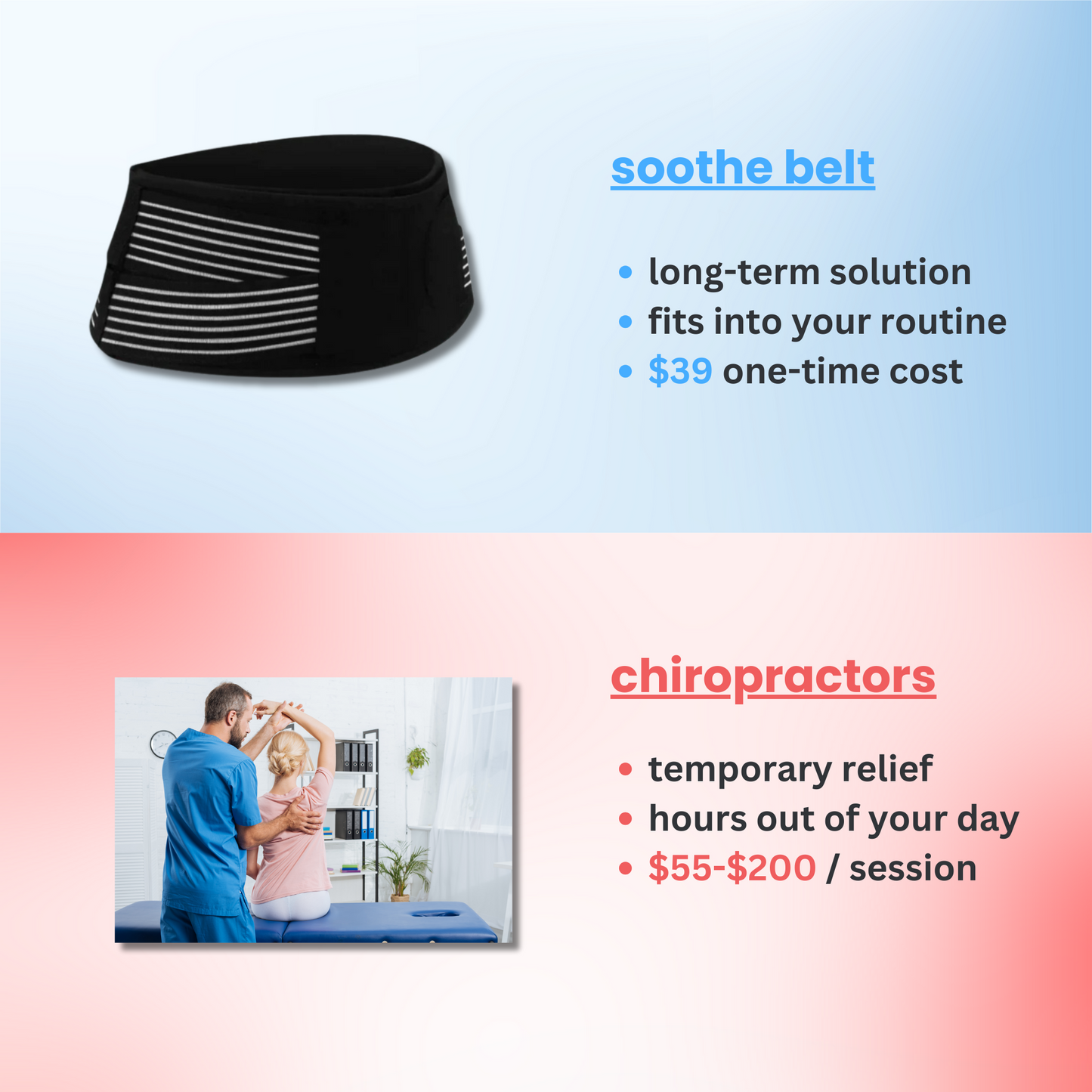 Alivrazen™ Back Support Belt