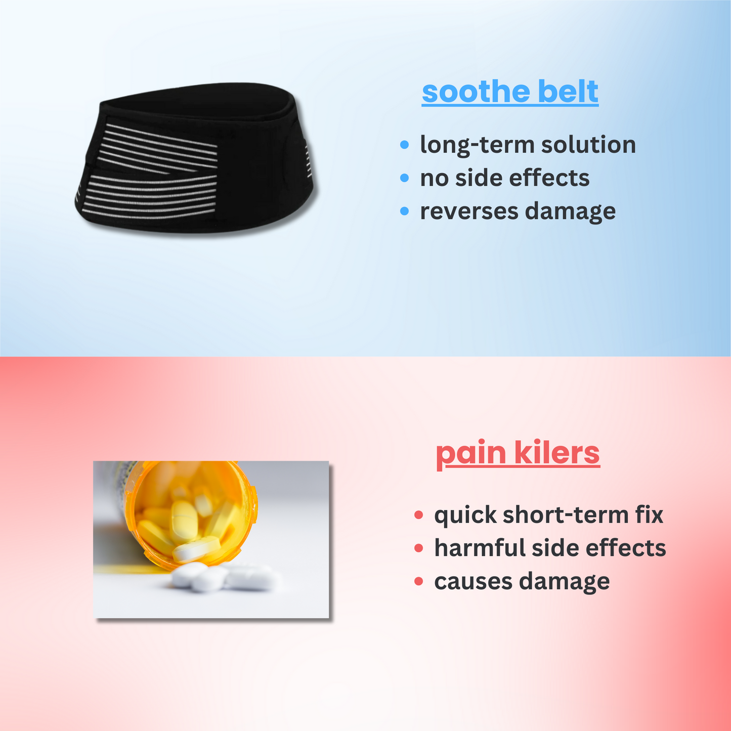 Alivrazen™ Back Support Belt