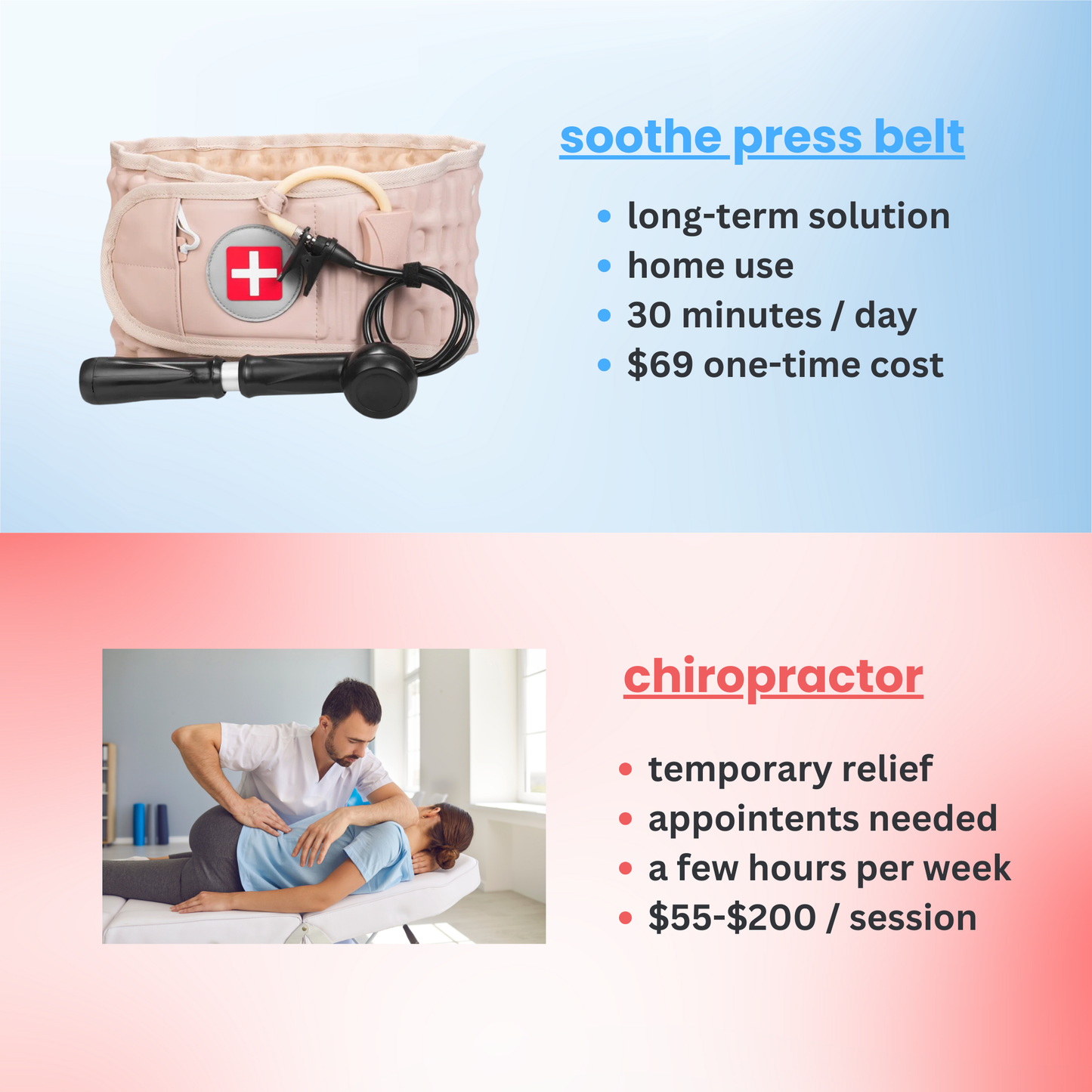 Alivrazen™ Press Belt