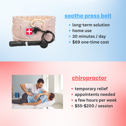 Alivrazen™ Press Belt